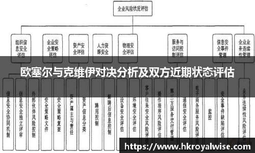 欧塞尔与克维伊对决分析及双方近期状态评估