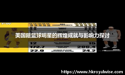 美国籍篮球明星的辉煌成就与影响力探讨